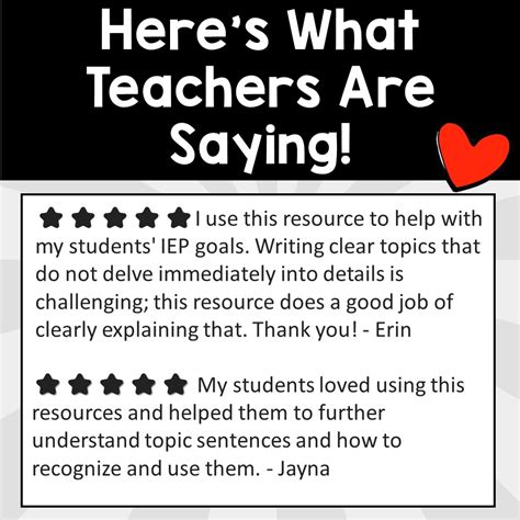 Image result for Topic Sentence Lesson