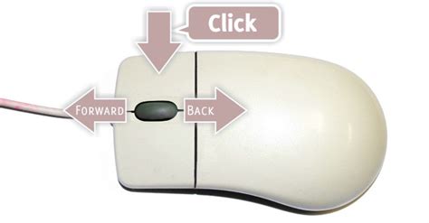 Image result for Mouse Button 3 Tricks
