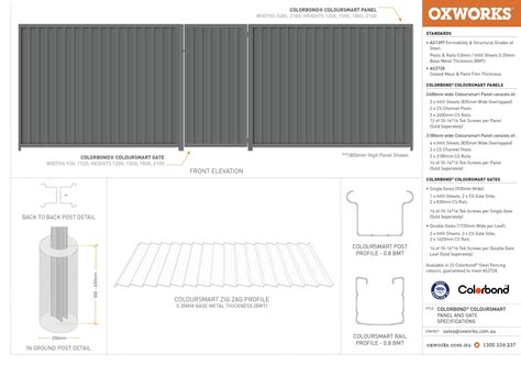 Colorbond Fencing Installation Guide 的图像结果