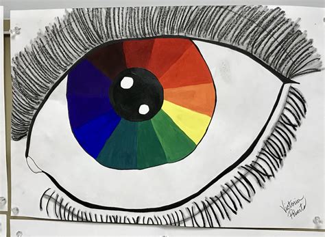 Color wheel design eye - politicsmsa