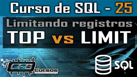 Image result for Limit SQL Server