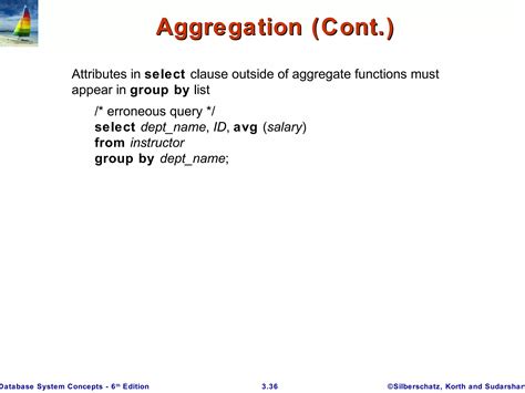 Image result for SQL in DBMS