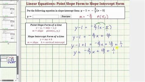 Image result for Point-Slope Form to Slope-Intercept