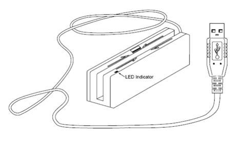 Image result for How to Connect Card Scanner to Computer