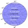 What is coriolis effect and explian its effects - Brainly.in