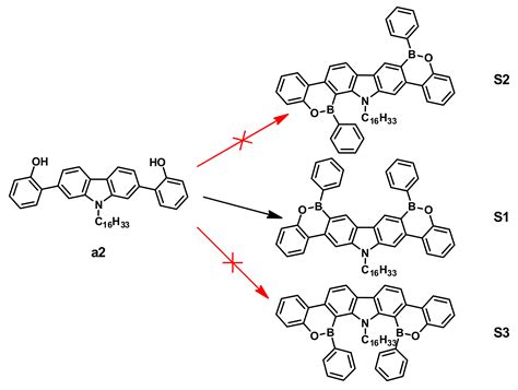 Simple Route to Synthesize Fully Conjugated Ladder Isomer Copolymers ...