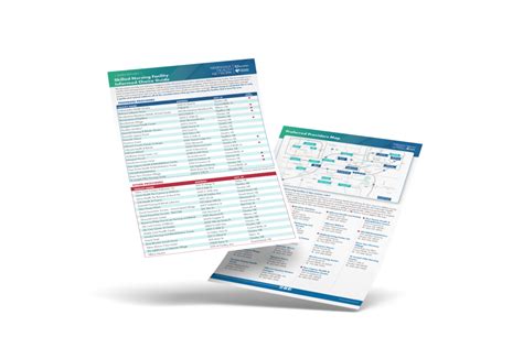 Image result for Post Acute Vision Statement