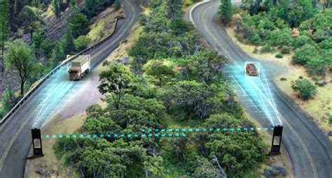 Innovative, Intelligent Road System: Roads That Honk » Car Blog India