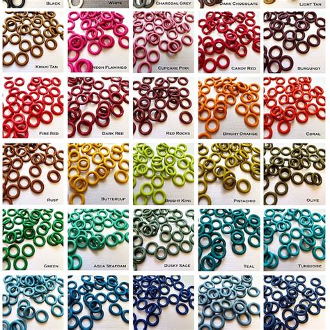 Image result for EPDM Rubber 0-Rings