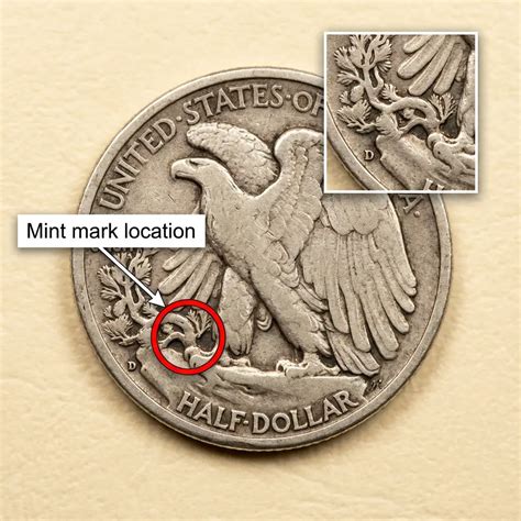 1936 Half Dollar Value: Mint Varieties, Rarity, And Current Prices ...