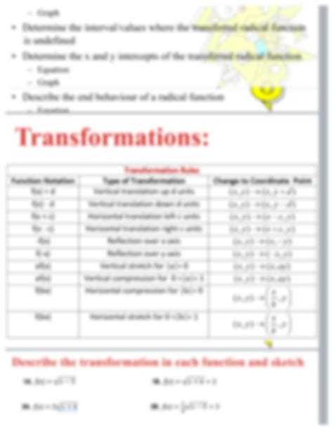 SOLUTION: Graph of radical functions - Studypool