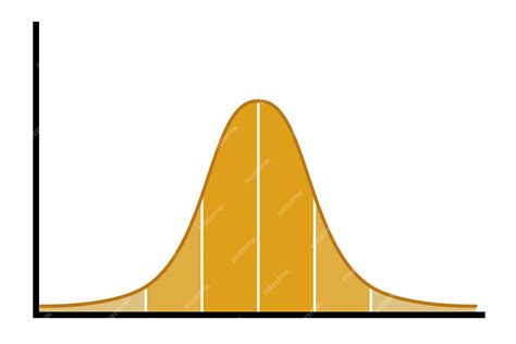 Image result for Function of Normal Distribution