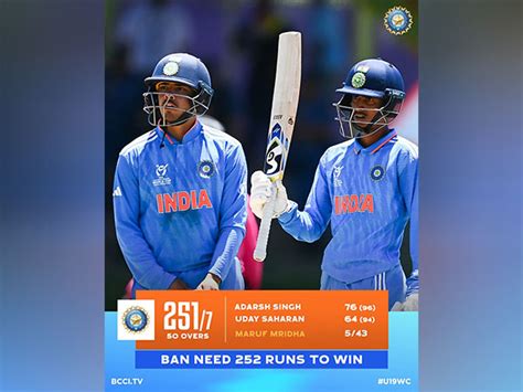 India post 251/7 against Bangladesh in U19 Cricket World Cup; Uday ...