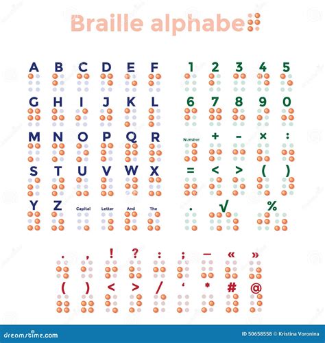 Braille Letter Chart
