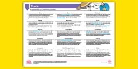 Image result for Alien Songs EYFS