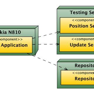 Image result for System.deployment.application