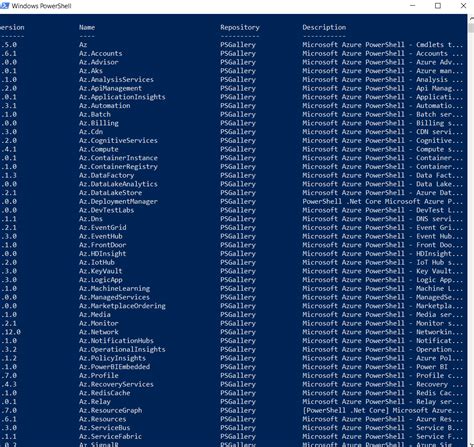 Image result for Installing AZ Module in PowerShell