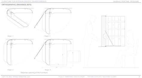 Convertible Capsule | CEPT - Portfolio