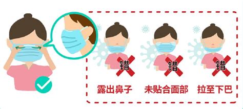 戴口罩仍有感染新冠肺炎风险 这些“小动作”要不得！-杭州新闻中心-杭州网