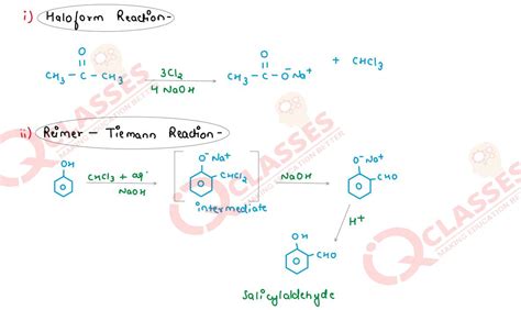 Class 12 ISC Chemistry Specimen 2023