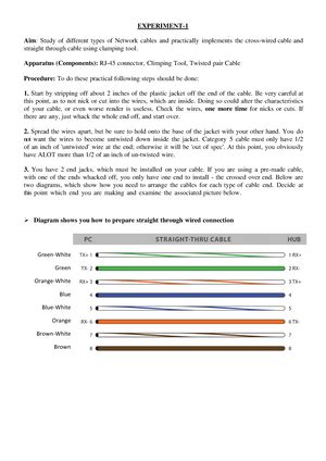 Image result for Automatic Counter Loop Pseudocode
