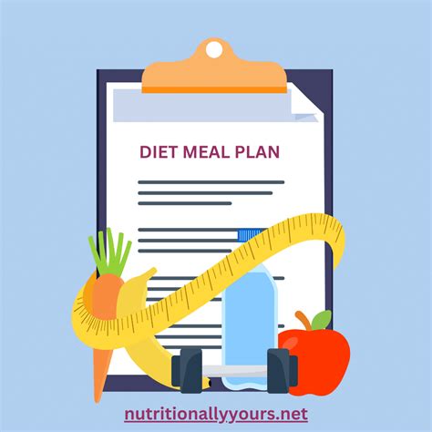 diet meal plan - Nutritionally Yours