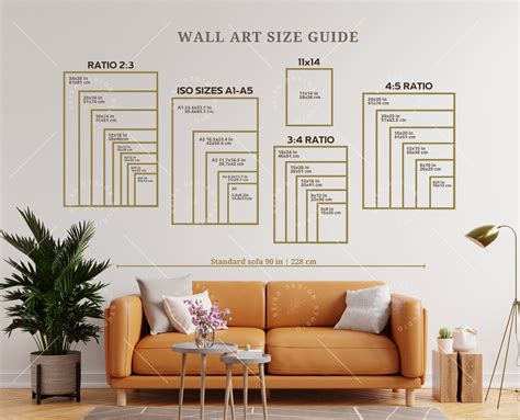 Wall Art Size Guide, Frame Size Guide, Print Size Guide, Comparison ...