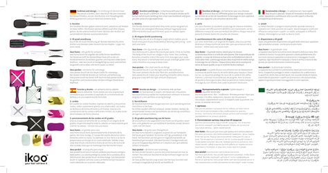 Image result for Product Guide Layout