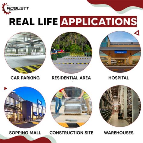 Buy High Quality Speed Bumps & Speed Breaker – Robustt
