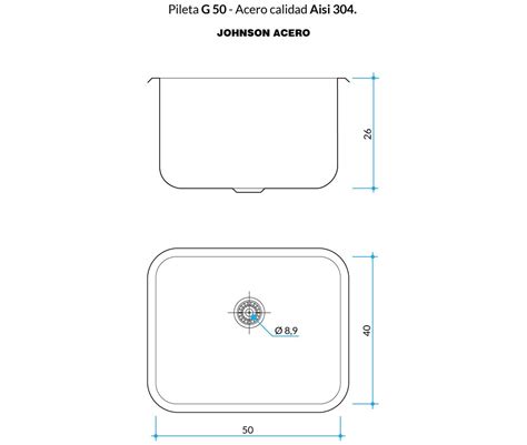 Image result for Single Line Comment and Multiple Line Comment