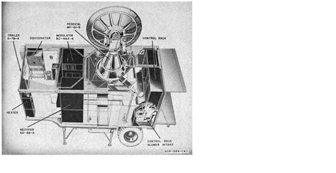 International 584 Tractor - Parts Catalog | Farm Manuals Fast