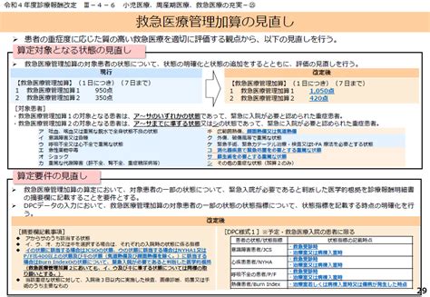 Image result for Example of TypeScript Code