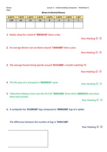Image result for Multipling Binary Worksheet