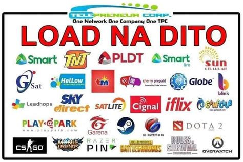 Image result for TPC Loading Guide HD