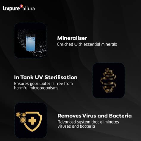 Livpure Allura Lite RO+UV Water Purifier | 7L Storage