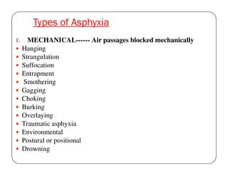 Image result for Postural Strangulation