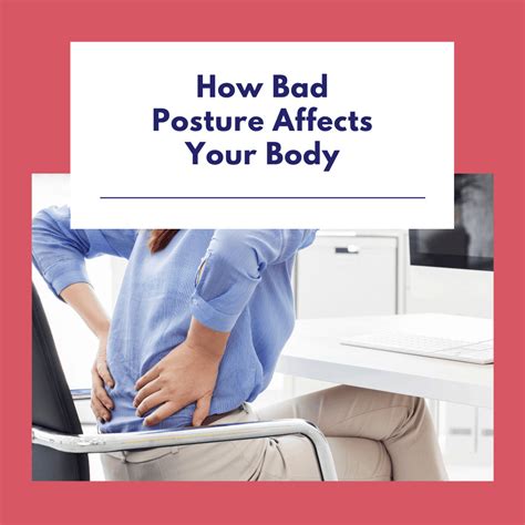 Image result for Bad Posture