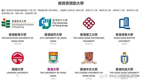内地硕士毕业申请香港大学博士的问题？ - 知乎