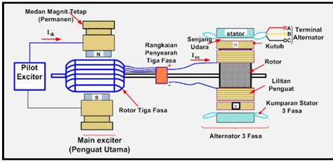 Image result for Confusion Matrix Layout Python