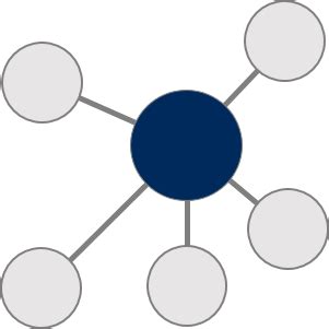 Image result for Integration Module