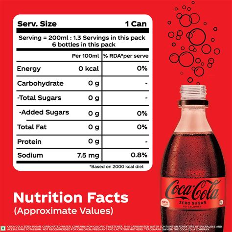 Coke Zero Health Grade at Michael Dittmer blog