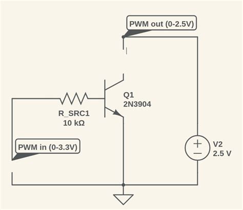 Image result for PWM Transistor