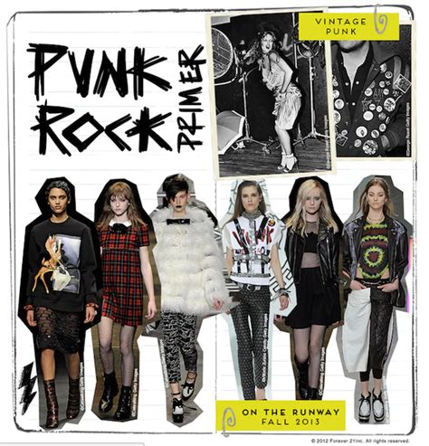 Image result for Punk Design Pattern