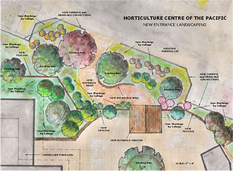 Image result for SketchUp Tutorials for Landscape Design
