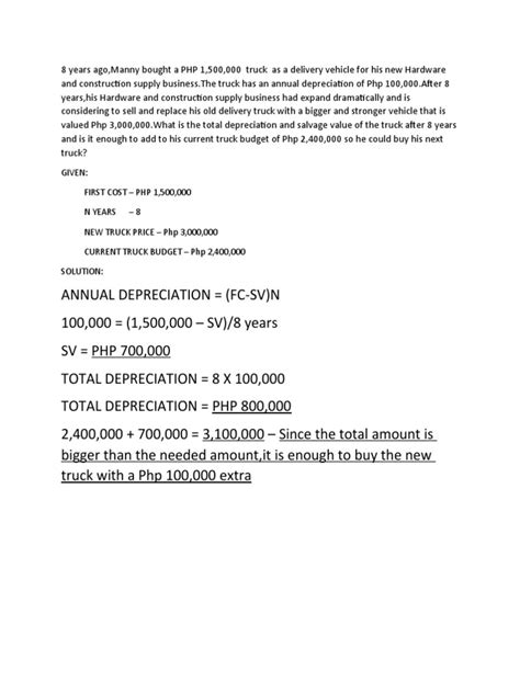 Image result for Straight Line Method Accounting