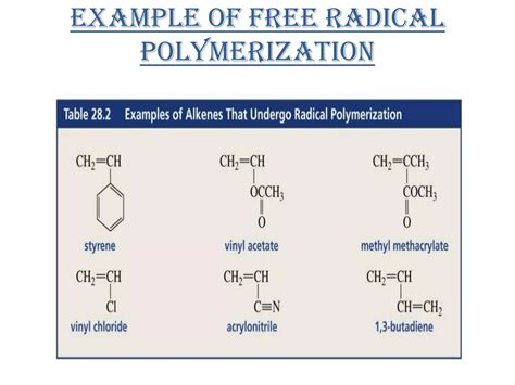 Mechanism of Polymerization | PDF