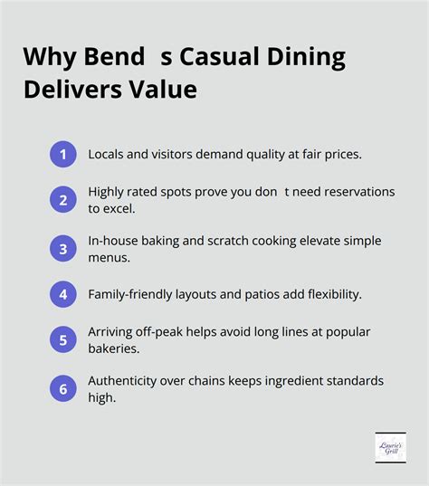 Best Restaurants in Bend Oregon: Where to Dine? - Laurie's Grill