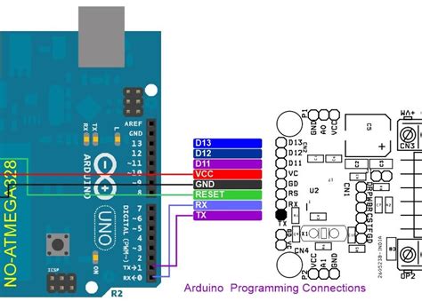 Image result for ID Arduino