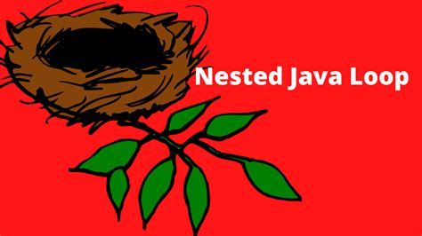 Nested for Loops Java 的图像结果