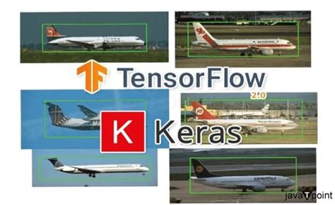 Image result for Python Computer Vision Projects